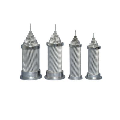 China ASTM BS DIN IEC AAC High Strength Aluminum Overhead Power Transmission Lines for sale