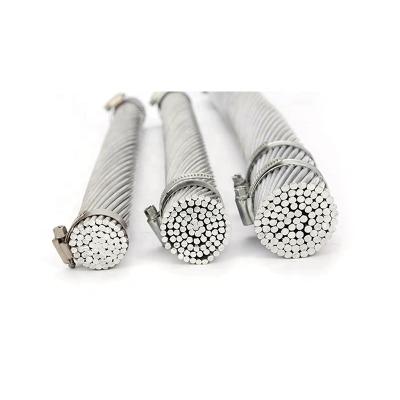 China High Strength Bare Aluminum Conductor Overhead Cable Manufacturers Aac Aaac Acsr Acar 25mm 100mm 125mm for sale