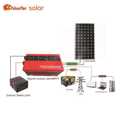 China Shinefar Home Solar Power System 3kw 5kw 8kw 10kw Off-Grid Solar Power Complete Home Kit for sale