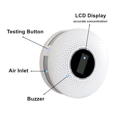 China Battery Operate Dual Sensor 2-in-1 Battery Operated Smoke and Carbon Monoxide Detector Alarm Compliant with U L 217 and U L 2034 for sale