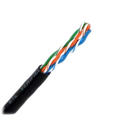 China Cat5e Network Cable Run Test 100m Cat5e Network Cable Cat5e Network Cable High Quality Ethernet Cable for sale