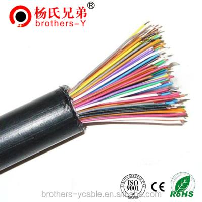 China HYA/HYAC/HYAT/HYAT53 telecommunication outdoor telephone cable for sale