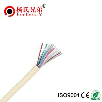 China Because/CCA/CCS Armored Multipair Telephone Cable 100 Pairs Telephone Cable Multi Pairs Aerial Communication Cable for sale