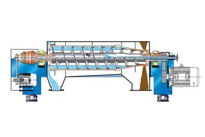 China 3 máquina horizontal de alta velocidade do centrifugador do filtro da fase 80m3/H à venda