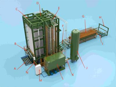 China Einfach 50-Schicht Warmpresse Produktionslinie als Beispiel für Standardteile und optionale Teile Beschreibung zu verkaufen