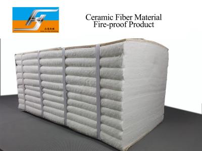 China Fire Proof Ceramic Fiber Products Filling Material Hot Dip Galvanizing Furnace Te koop