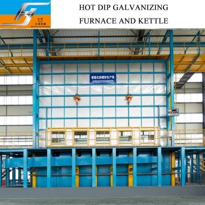 China Environmental Friendly Hot Dip Galvanizing Furnace Equipment Production Line Galvanizing White Fume Treatment Supplier for sale