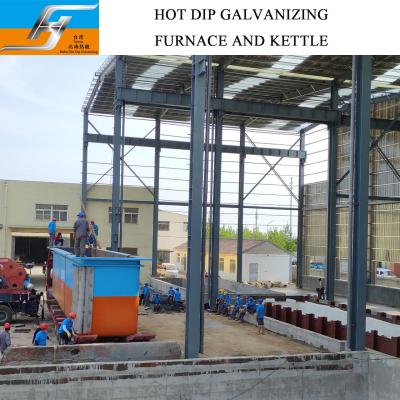 China High Efficiency Hot Dip Galvanizing Line Plant Equipment Zinc Kettle One Stop Service Best Provider Supplier zu verkaufen