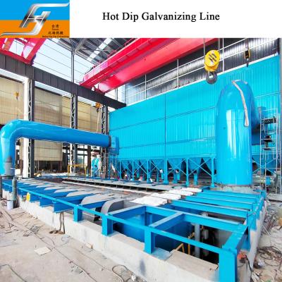 China Residual Heat Recovery System for Hot Dip Galvanizing Production Line One Stop Service Zinc Kettle Supplier for sale