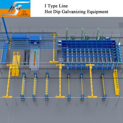 Chine Je dactylographie à chaîne de production fournisseur la ligne de production de matériel de galvanisation d'immersion chaude projet clés en main service sur un seul point de vente à vendre