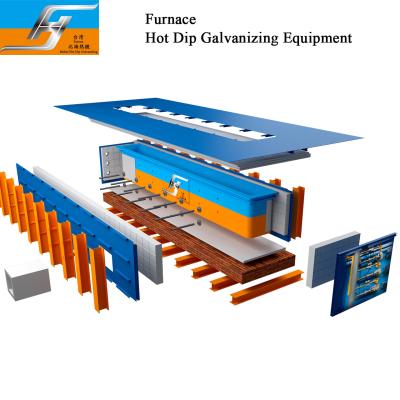 China High Velocity Furnace Hot Dip Galvanizing Production Line Equipment Manufacte Burner Zinc Kettle Pot Supplier for sale