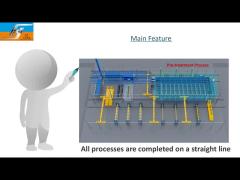 Hot Dip Galvanizing Line