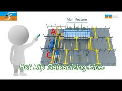 dockable type production line manufacture hot dip galvanizing equipment line turnkey project furnace