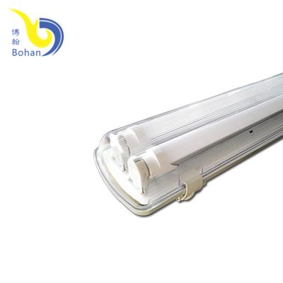 China Iron+ABS+PVC IP65 Led Anti Explosion Light for sale