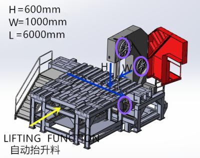 China Sheet Metallurgy BANDSAW Machine GV5360/100-600 Vertical Band Saw Metal Cutting Machine Hydraulic Blade Sheet Tension Industry China 11 21200 for sale