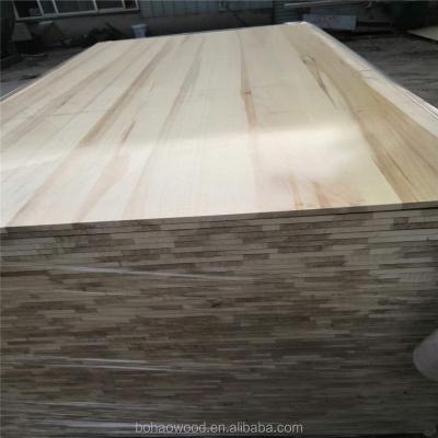 China Factory Price Poplar Edge Glued Solid Wood Panels Bohao--002 for sale