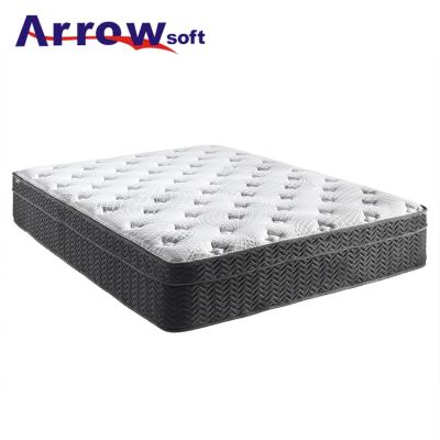 China Massage Hotel Best Price Quality Bed Memory Foam Mattress 2019 / Box Spring / Bed Mattress for sale