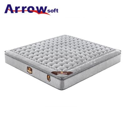 China Rolled Up Memory Foam Mattress Top Foshan Pillow Euro Pocket Box Spring Manufacturer Wholesale China for sale