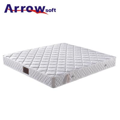 China Home Furniture Customized Size Pocket White Spring Knitted Fabric Mattress Wholesale for sale