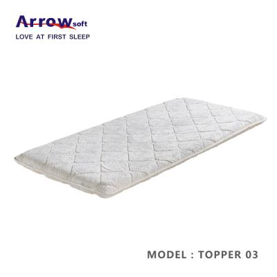 China Foldable Home Furniture Compressed Cool Gel Latex Natural Memory Foam Mattress Topper for sale