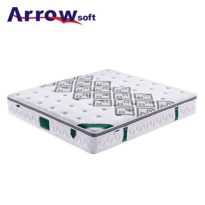 China Rolled Up High Grade Hotel Furniture Memory Foam Super Soft Pocket Spring Mattress for sale