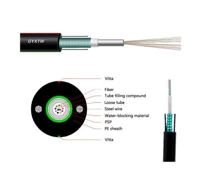 China FTTH light-shielded 2~24 cores outdoor unitube GYXTW fiber optic cable for sale