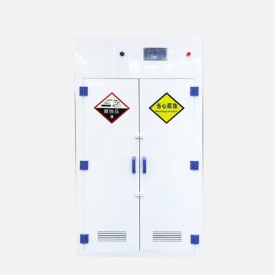 Κίνα Chemical Laboratory Safety Storage Cabinet Acid Corrosive Antileakage προς πώληση