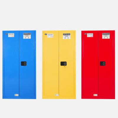 China Gas Cylinder Liquid Storage Metal Cabinet 45 Gallon Flammable Chemical Explosion Proof zu verkaufen