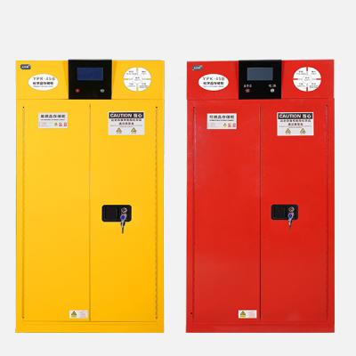 Κίνα CE Certified Flammable Chemical Safety Cabinet Fireproof Storage For Laboratory προς πώληση