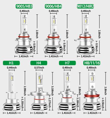 China Canbus Led Customize Led Headlight H4 50W 9006 9012 6000K Hb3 Hb4 H1 H4 H7 H11 9005 Led C6 Led Headlamp for sale