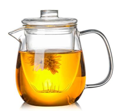 China Viable Wholesale Heat Resistant Borosilicate Tea Maker Teapot Glass Tea Cup Clear Glass Set for sale