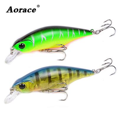 China 1PCS Minnow Lures PESCA Bait Pike Sinking Plastic Hard Lure Swimbait Iscas Tungsten Ball Fishing Artificial Wobbler for sale