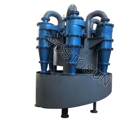 China energy & Long Lifespan Mining Mining Cyclone, Dewatering Hydrocyclone, Hydro Cyclone for sale