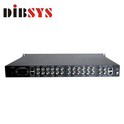 China ENC3184 Low Quality ENC3184 Bit Rate MPEG2 H.264 SD Encoder ENC3184 for sale