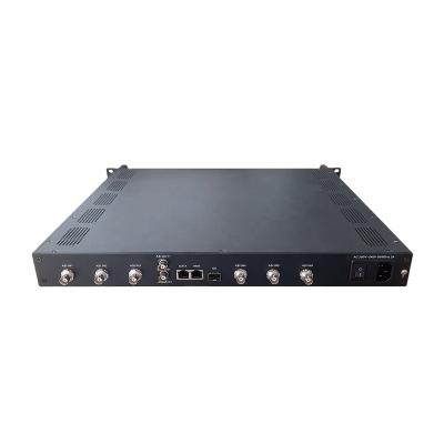 China Cost Effective 8 Channel Broadcast Video to IP Converter h.264 Transcoder ENC3580 for sale