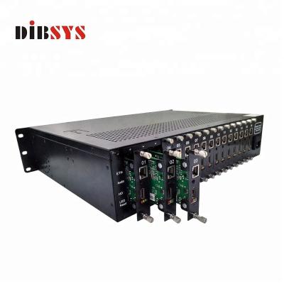 China IP Dibsys HD416Plus 16 Cable TV in 1 IPTV HEVC H.265 Encoder for sale