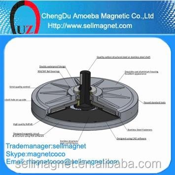 China Horizontal Wind Turbine Coreless Generator/10kw Permanent Magnet Generator for sale