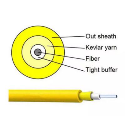 中国 YTTX Tight Buffer Simplex Indoor Singlemode SM G652 G657 Fiber Optic Cable Corning 販売のため