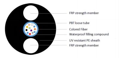 China Russia/Belarus/Eastern Europe and Central Asia General Outdoor Round Optical Cable/1000N zu verkaufen