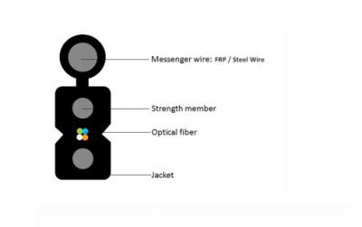 中国 ボーク形 セルフサポート FTTH ドロップケーブル 4コア 携帯電話通信 販売のため