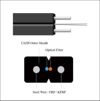 China GJXH 2 Cores FTTH Indoor LZSH Sheath Fiber Optic Cable Drop Cable for sale