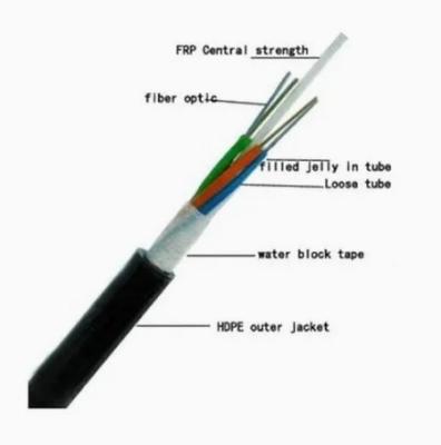 China GYFTY 144 Kerne Alle dielektrischen Außenkommunikationskanäle Installation Glasfaserkabel zu verkaufen