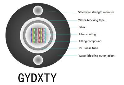 China Indoor FTTH Drop Cable G657A Fiber Model and Weatherproof for Indoor Connectivity Solutions for sale