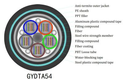 China LSZH Fiber Optical Connector 20m for Long-Distance Communication for sale