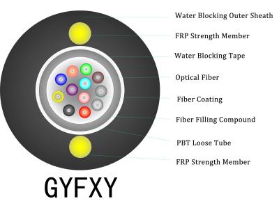 China Durable Duct Fiber Optic Cable with Aerial Cable and Filling Compound for sale