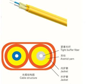 China Manufactured 1-24 Core Fiber Optic Cable for Indoor for sale