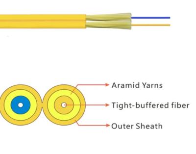 China China-Made Indoor Fiber Optic Cable with Flat Wire Material Shape for sale