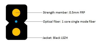 중국 반대로 UV FPR G657a2 GJXFH FTTH 하락 케이블 1 핵심 실내 네트워크 사용 판매용