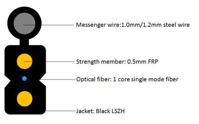 China G657a2 Non Metallic Frp Outdoor FTTH Drop Cable 1 Core for sale