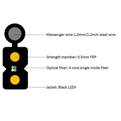 China 4 im Freien, die Kern Frp FTTH Transceiverkabel Aramid, spinnen nicht metallisches zu verkaufen